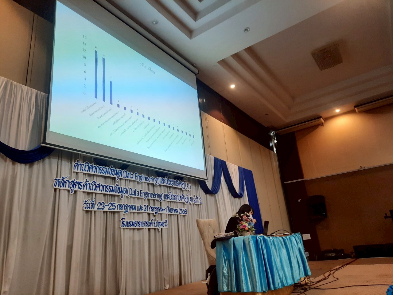 LINE ALBUM R2Day2 250728 31